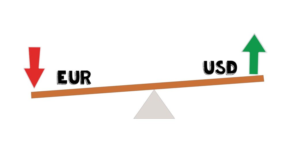 How to make a profit when prices go down?